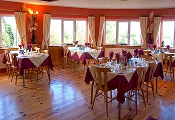 Functions at Keane's